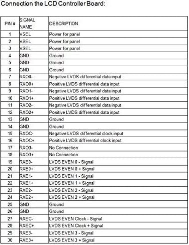 DF14-20P 1ch 8bit LVDS Cable 250mm, briv DF14-20P 1ch 8bit LVDS Cable 250mm, briv