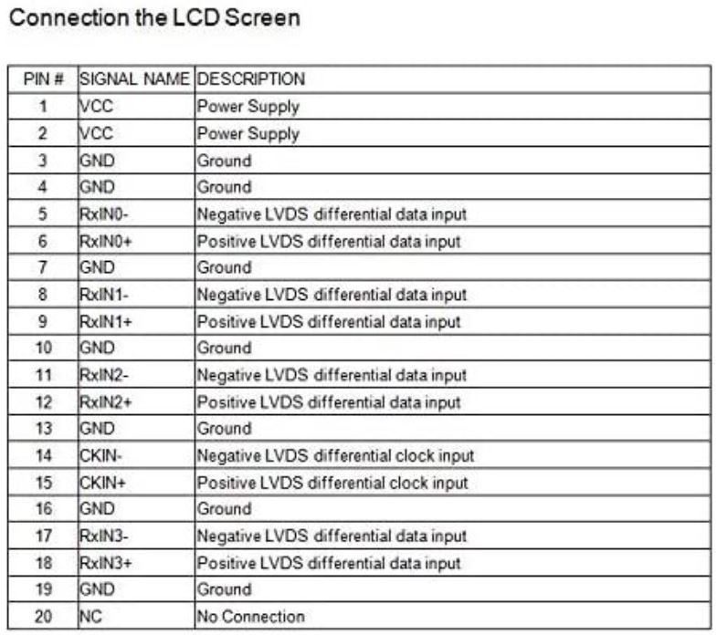 DF14-20P 1ch 8bit LVDS Cable 250mm, briv DF14-20P 1ch 8bit LVDS Cable 250mm, briv