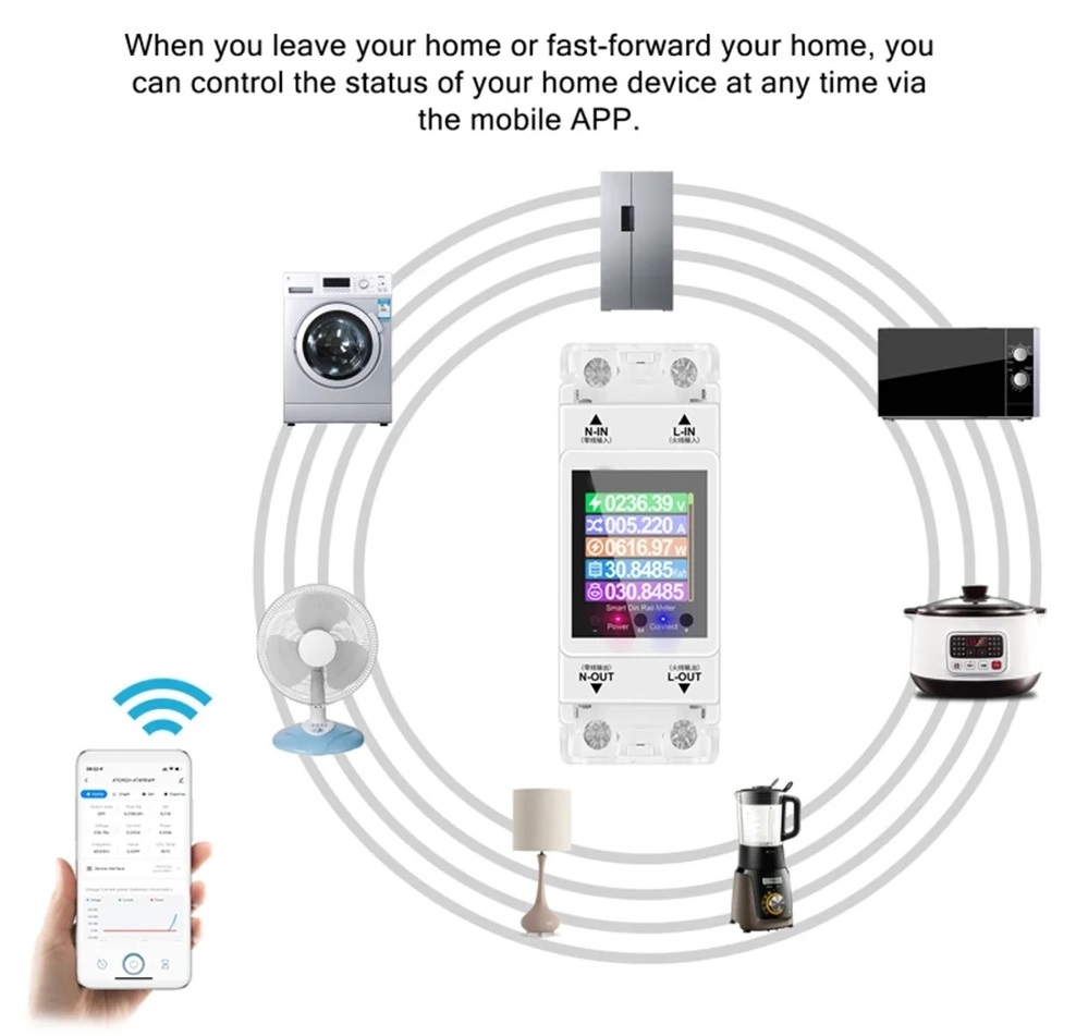AT2P Tuya WIFI Chytrý Vypínač a Měřič Energie AC 220V 100A, briv