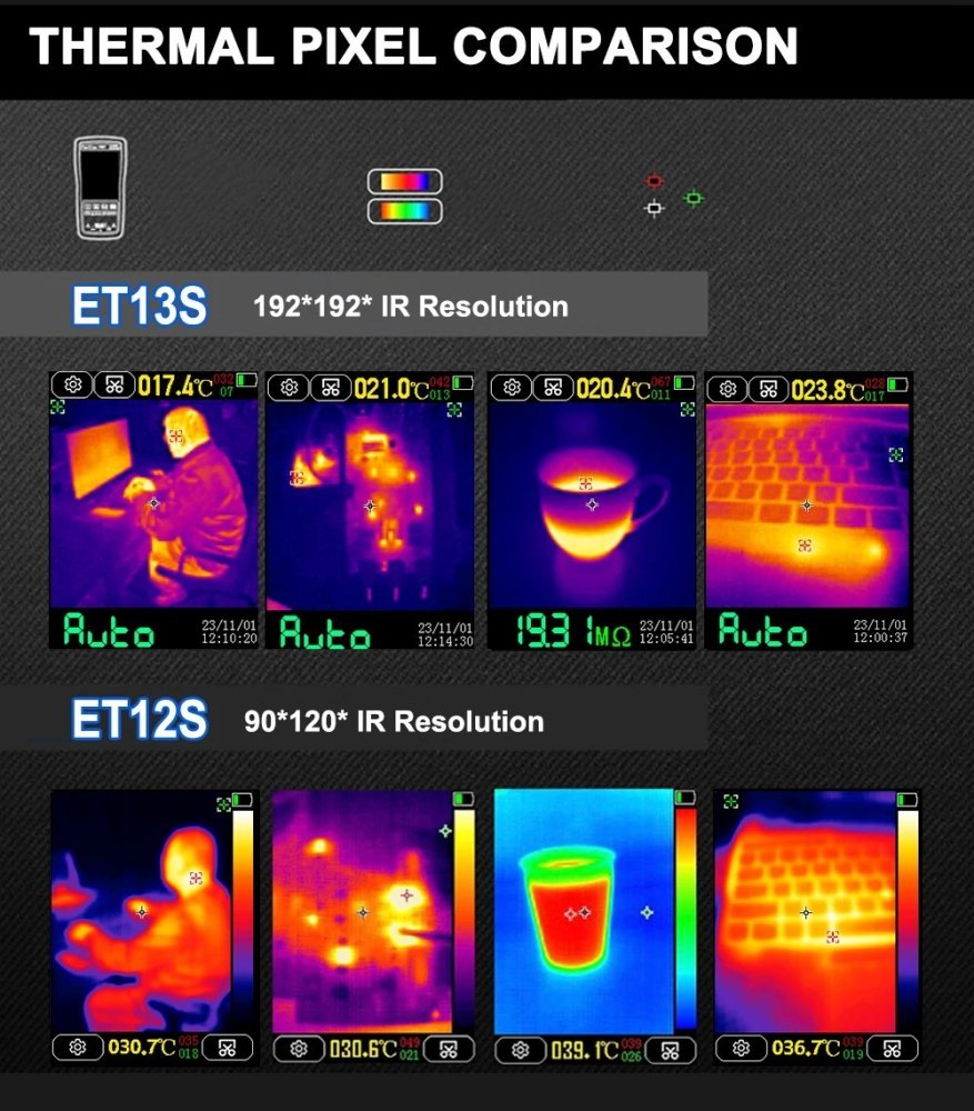 TOOLTOP ET13S 2v1 termokamera a multimetr, briv