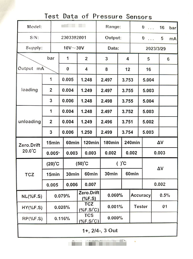 Průmyslová hydrostatická hladinová sonda CYB3120 4-20mA, briv