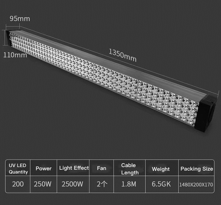 Vysoce výkonná UV lampa pro efektivní vytvrzování, briv