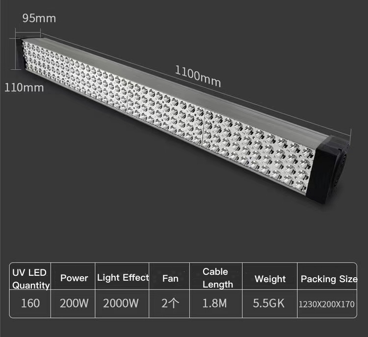 Vysoce výkonná UV lampa pro efektivní vytvrzování, briv