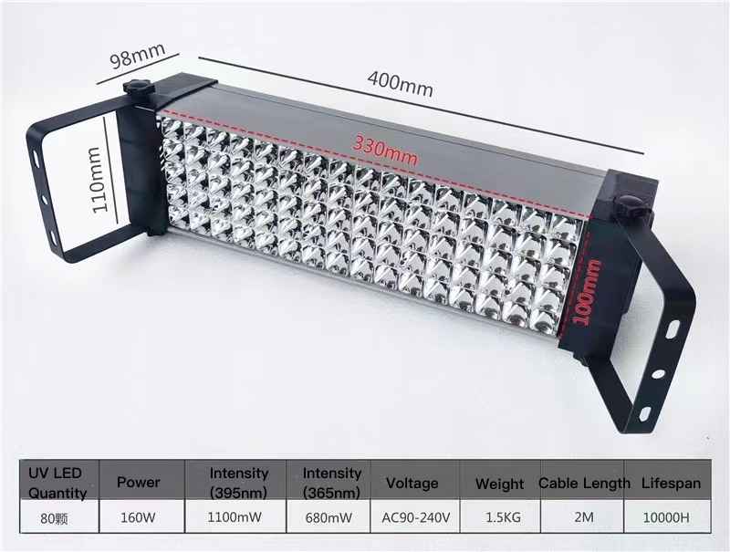 Vysoce výkonná UV lampa pro efektivní vytvrzování, briv