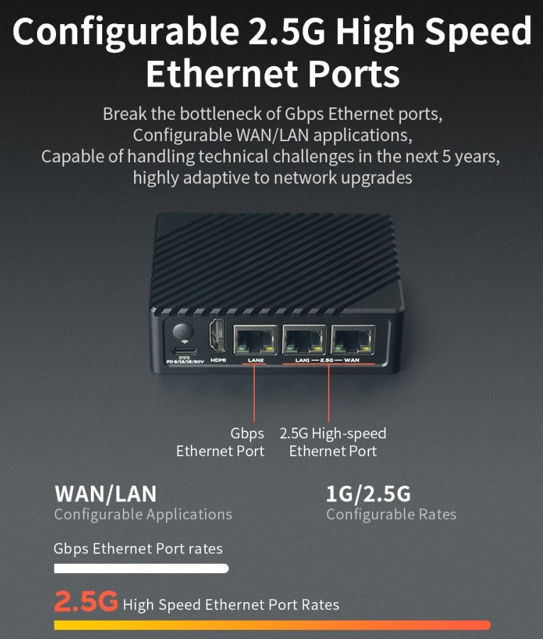 NanoPi R6S 8GB RAM, 64GB eMMC - Vysoce výkonný mini-router, briv