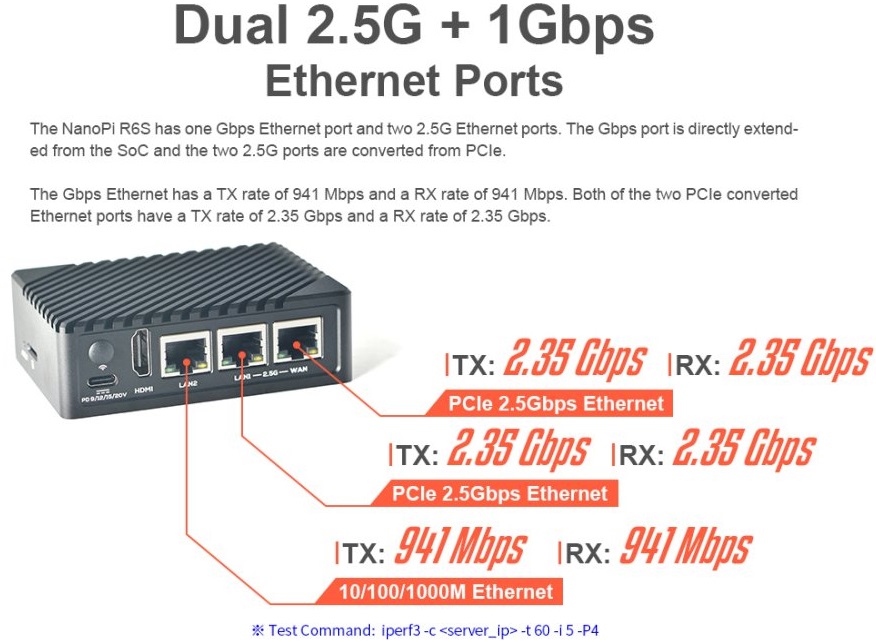 NanoPi R6S 8GB RAM, 64GB eMMC - Vysoce výkonný mini-router, briv