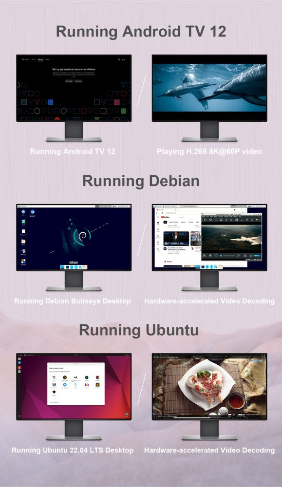 NanoPi R6S 8GB RAM, 64GB eMMC - Vysoce výkonný mini-router, briv