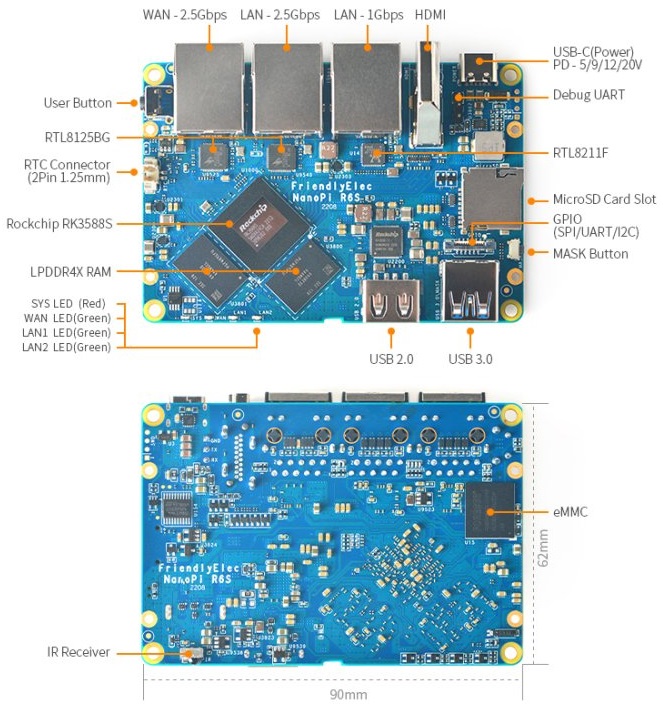 NanoPi R6S 8GB RAM, 64GB eMMC - Vysoce výkonný mini-router, briv