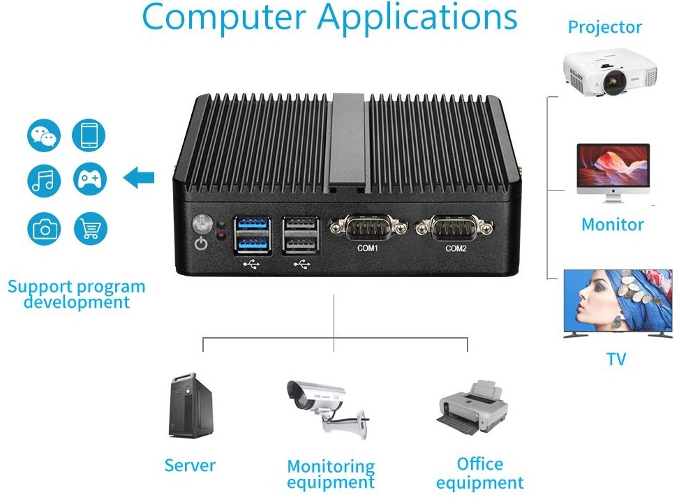 M2122 J6412 průmyslové mini PC, barebone, fanless