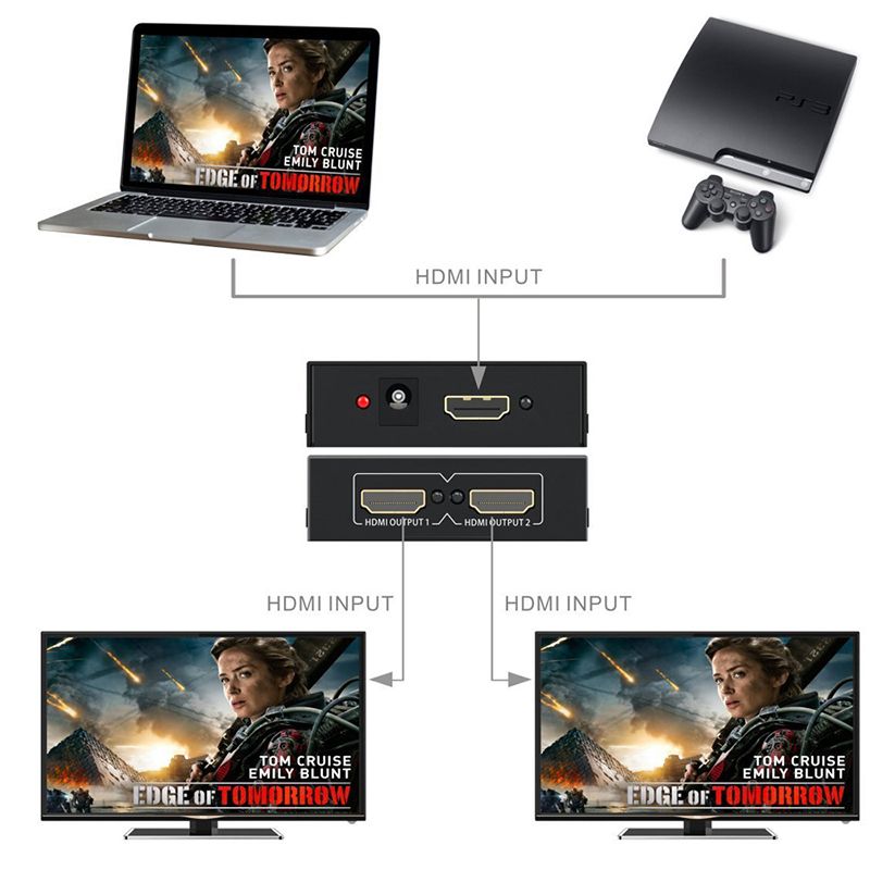 HDMI splitter 1-2 portů, kovový, bez napájecím adaptérem