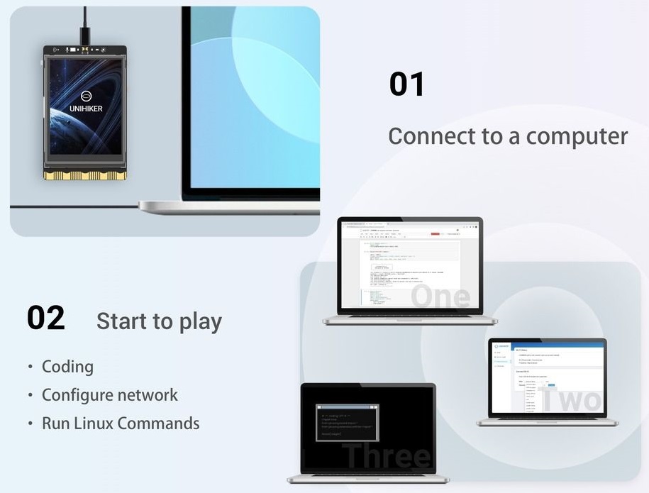UNIHIKER – Jednodeskový počítač IoT Python s dotykovou obrazovkou