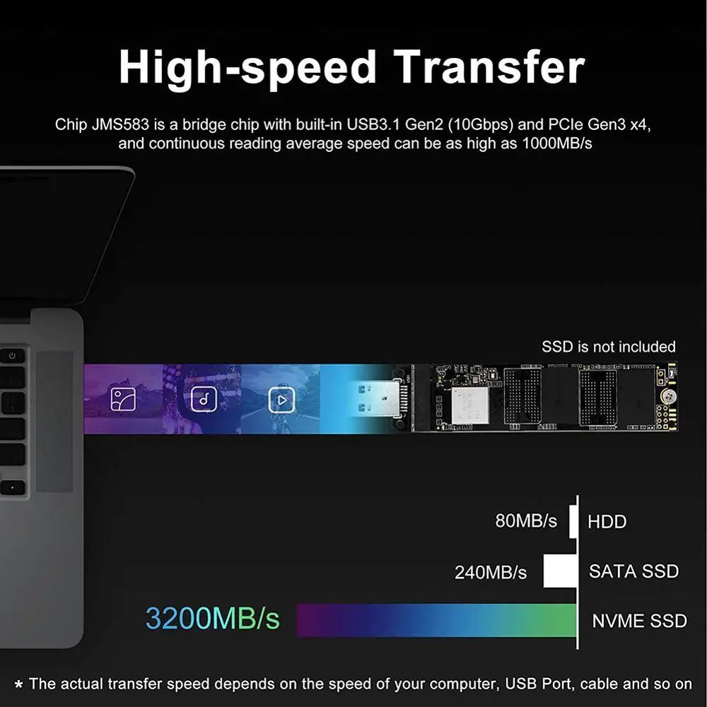 Adaptér M.2 NVMe na USB 3.1 - Rychlý přenos dat, briv