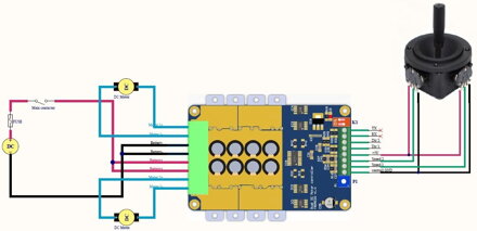 FRD5020 10V-50V 2x20A PWM duální regulátor stejnosměrných motorů