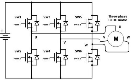 MF18G45A BLDC ovladač motorů PWM 12V-24V 1400W