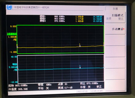 YR-AMP868 868MHz Helium Zesilovač Signálu