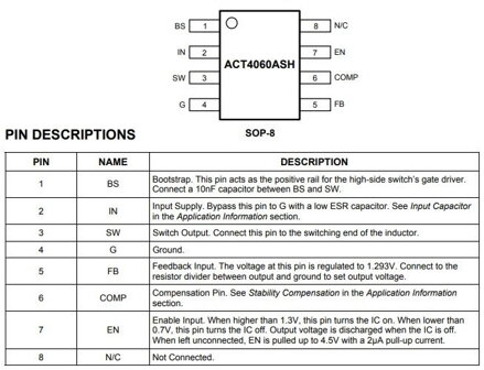 ACT4060A 2A Wide Input Step Down Converter