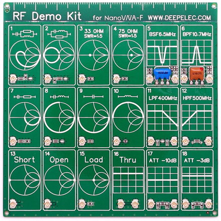 RF Demo Kit