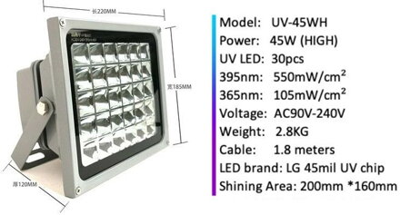 365nm UV LED lampa