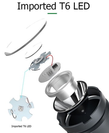 RL-014A 10W UV USB svítilna 395nm