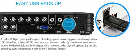 RGB-A1004NS-C 4CH 1080P AHD-L DVR rekordér