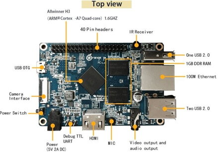 Orange Pi PC H3 Quad-core 1.6GHz, 1GB RAM
