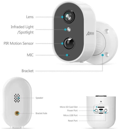 C2 Inteligentní WiFi Bezdrátová Kameru s Baterií 3MP