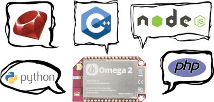 Onion Omega2 IoT vývojová deska