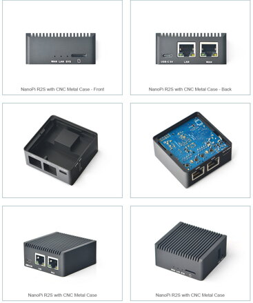 NanoPi R2S Combo s krabicí