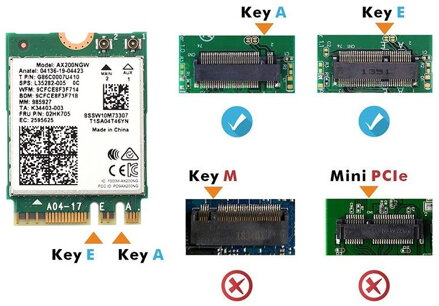 Intel AX200NGW WiFi 6E mini M.2 karta AX200