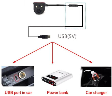 YC803 WiFi zadní parkovací kamera do auta