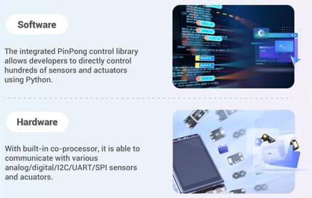 Jednodeskový počítač IoT Python s dotykovou obrazovkou