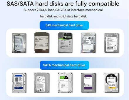 SAS/SATA na USB3.1 adaptér SAS/SATA na USB3.1 adaptér