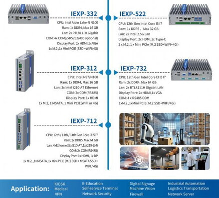 IEXP-502 průmyslové PC, Intel Core i3/i5/i7, 3× HDMI, 2.5G LAN