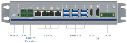 IEXP-712 průmyslový PC – 4× LAN, 2× 4K výstup