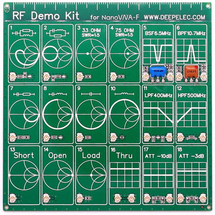 RF Demo Kit